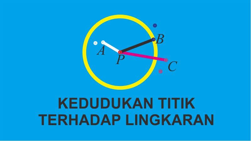 Kedudukan Titik Terhadap Lingkaran