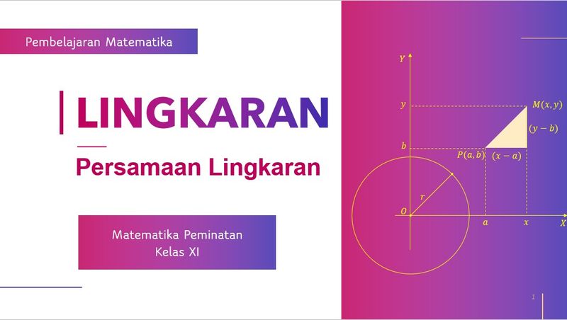 Rumus Persamaan Umum Lingkaran