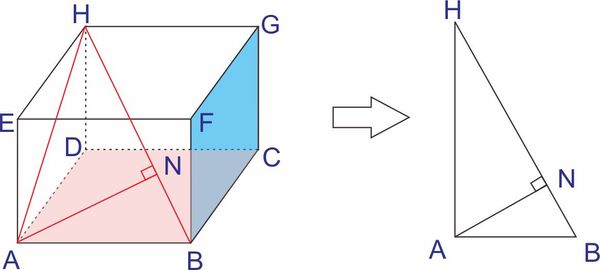 contoh konsep jarak pada balok