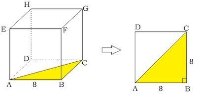 Jarak titik A ke C pada Kubus