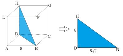 Jarak titik B ke H pada Kubus