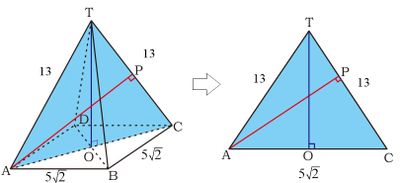 TAC jarak titik ke garis