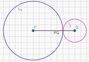 Lingkaran bersinggungan diluar