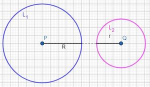 Lingkaran tidak berpotongan