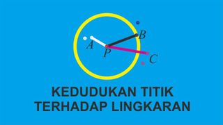 Kedudukan Titik Terhadap Lingkaran
