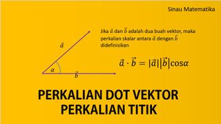 Perkalian Titik (Dot Product)-Perkalian Skalar Dua Vektor
