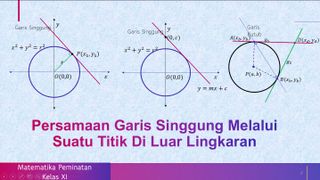 Persamaan Garis Singgung Lingkaran
