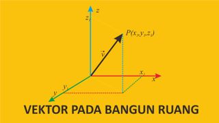 Vektor Pada Bangun Ruang R3 (Ruang Dimensi Tiga)
